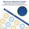 Avery Matte White Removable Starburst Labels with Sure Feed Technology, Print-to-the-Edge, 1"